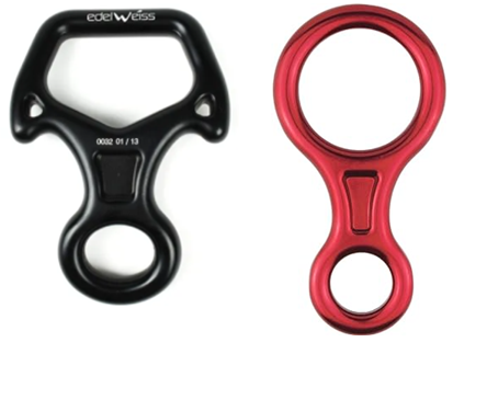 Figure of ‘8’ Descender